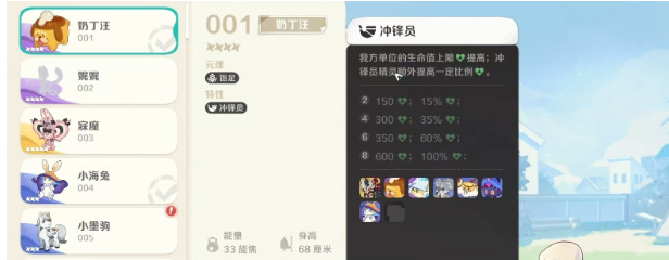 羁绊搭配示意图