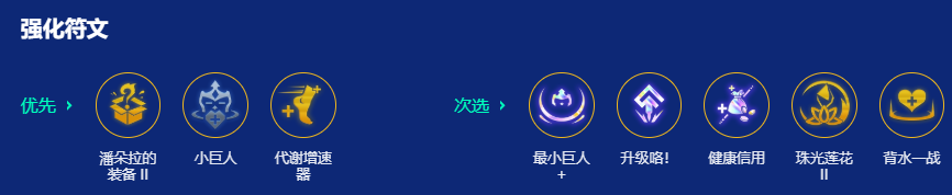 强化符文