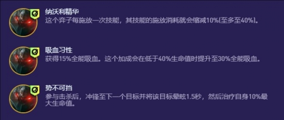 纳沃利精华示意图