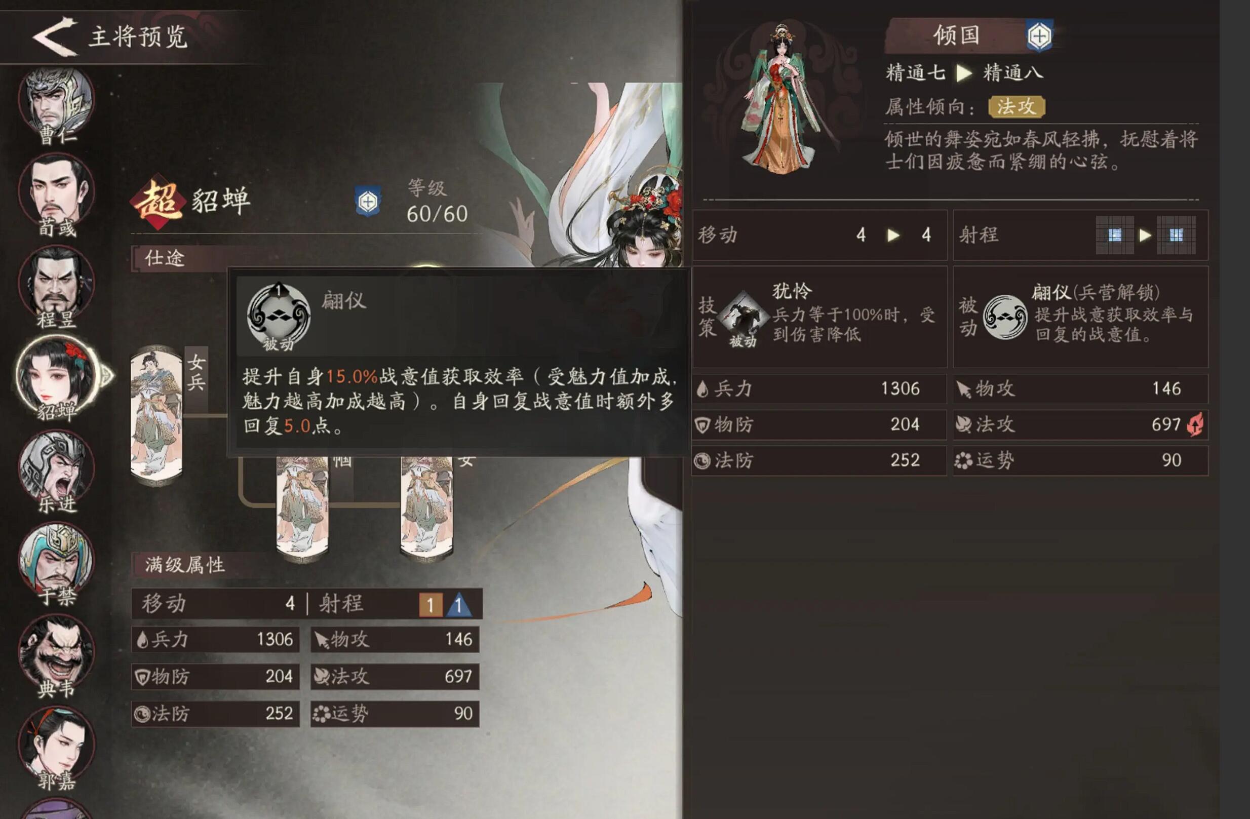 总结图