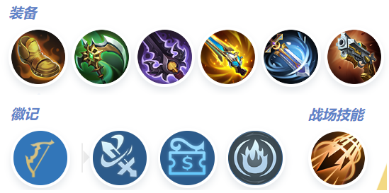 攻守兼备流示意图