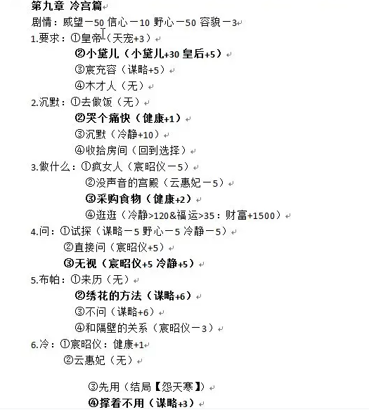 属性变化界面