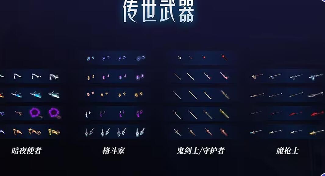 DNF重泉版本新装备系统详解