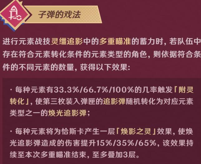 元素转化示意图