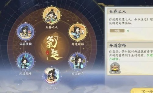 天赋选择界面