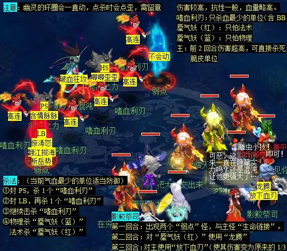 影鲛祭司示意图