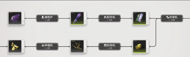 量产机器搭建示意图