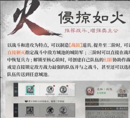 三国战场兵法全解析：四大流派实战攻略