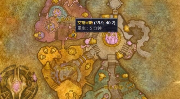 艾苟米斯示意图