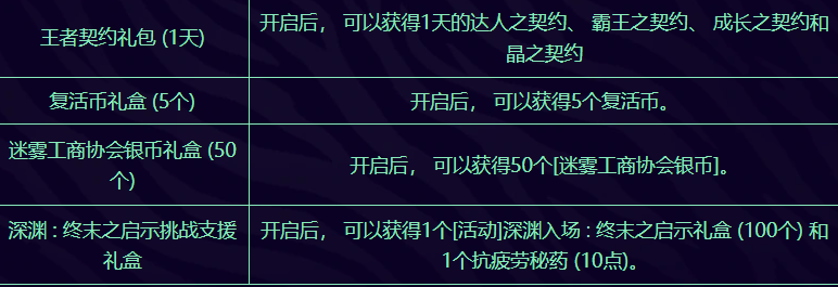 周年礼盒外观