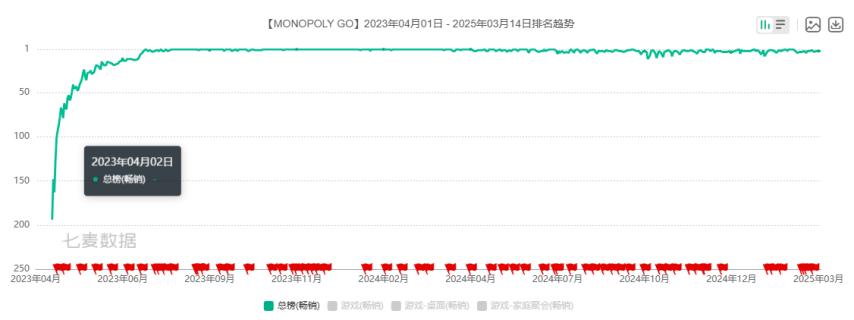 《宝可梦Go》易主引热议,新东家会玩坏它吗?