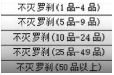 不灭罗刹段位图