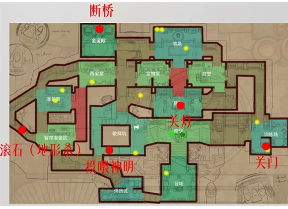 丛林神庙地图任务点位图
