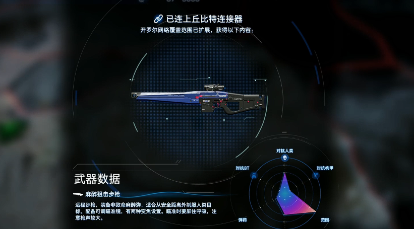 榴弹手枪示意图