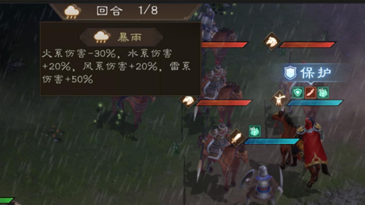 暴雨天气
