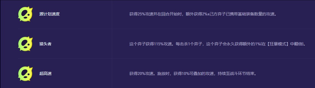 源计划速度效果示意图