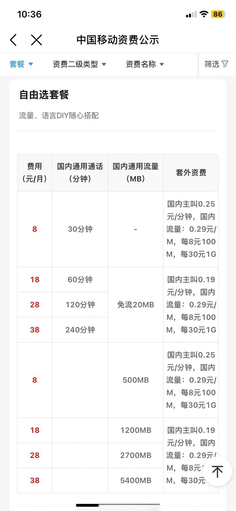 移动大王卡怎么申请靓号套餐(大王卡靓号申请攻略)-赫兹号卡网-赫兹通讯