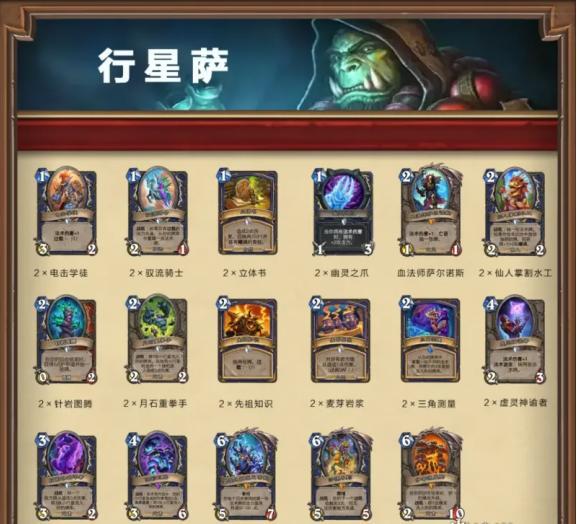 行星萨卡组示意图
