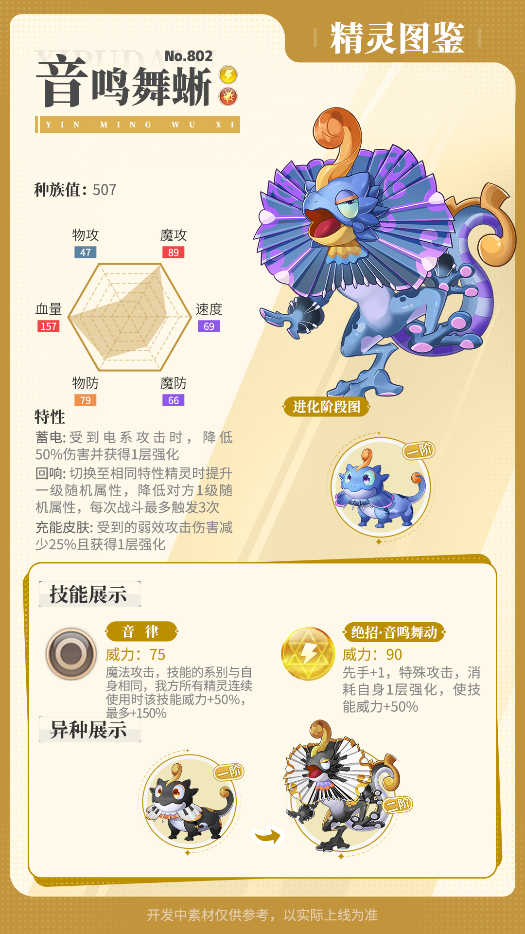 西普大陆音鸣舞蜥：音乐一响，技能翻倍-景澄手游网