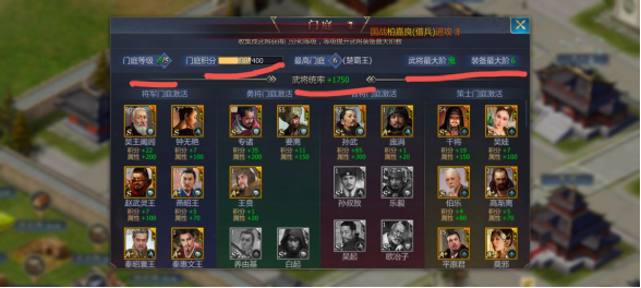 门庭系统示意图