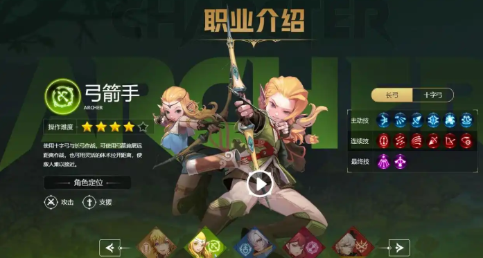 弓箭手技能示意图