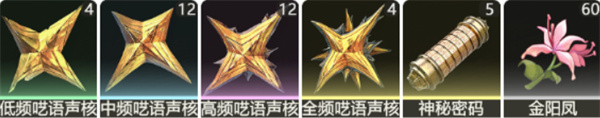 风主突破材料
