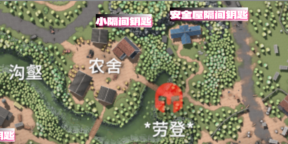 小隔间和安全屋