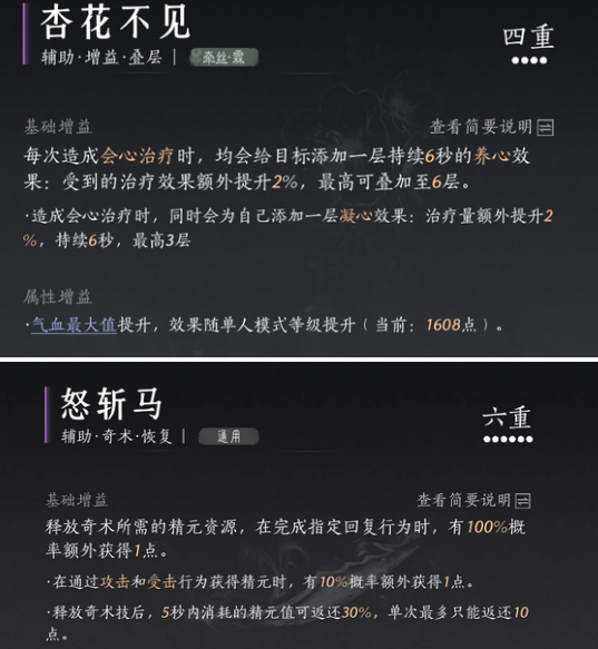心法配置示意图