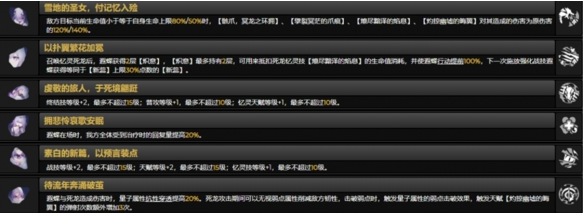 2命质变效果示意图