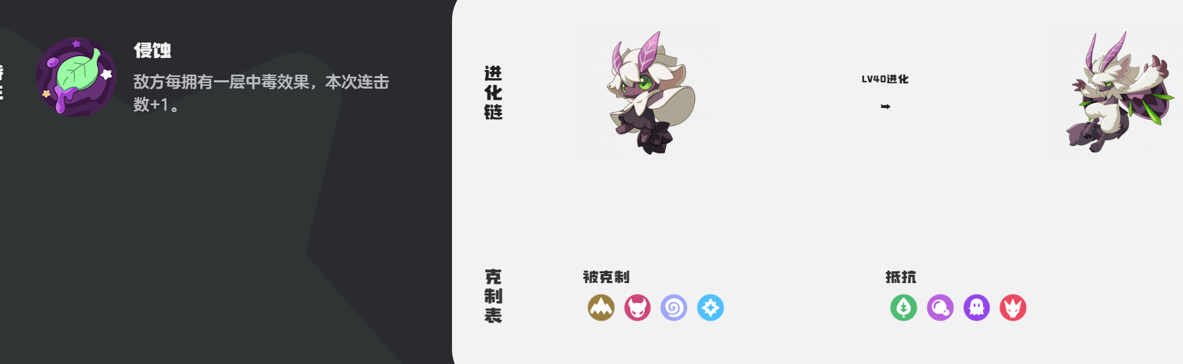新装备示意图