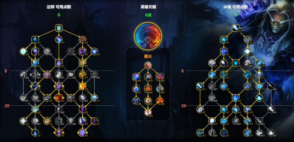 大秘境天赋配置