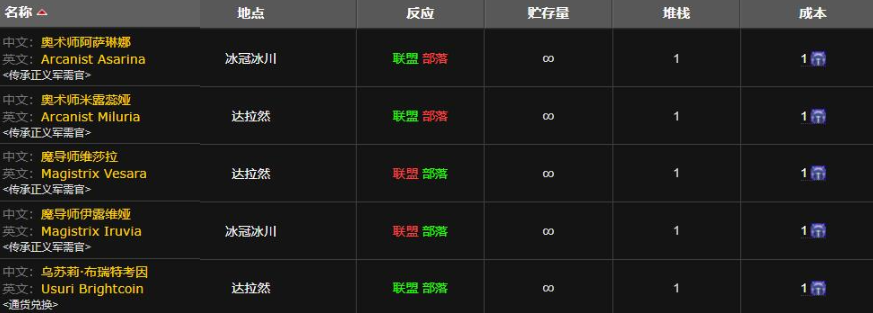 中立点位补充