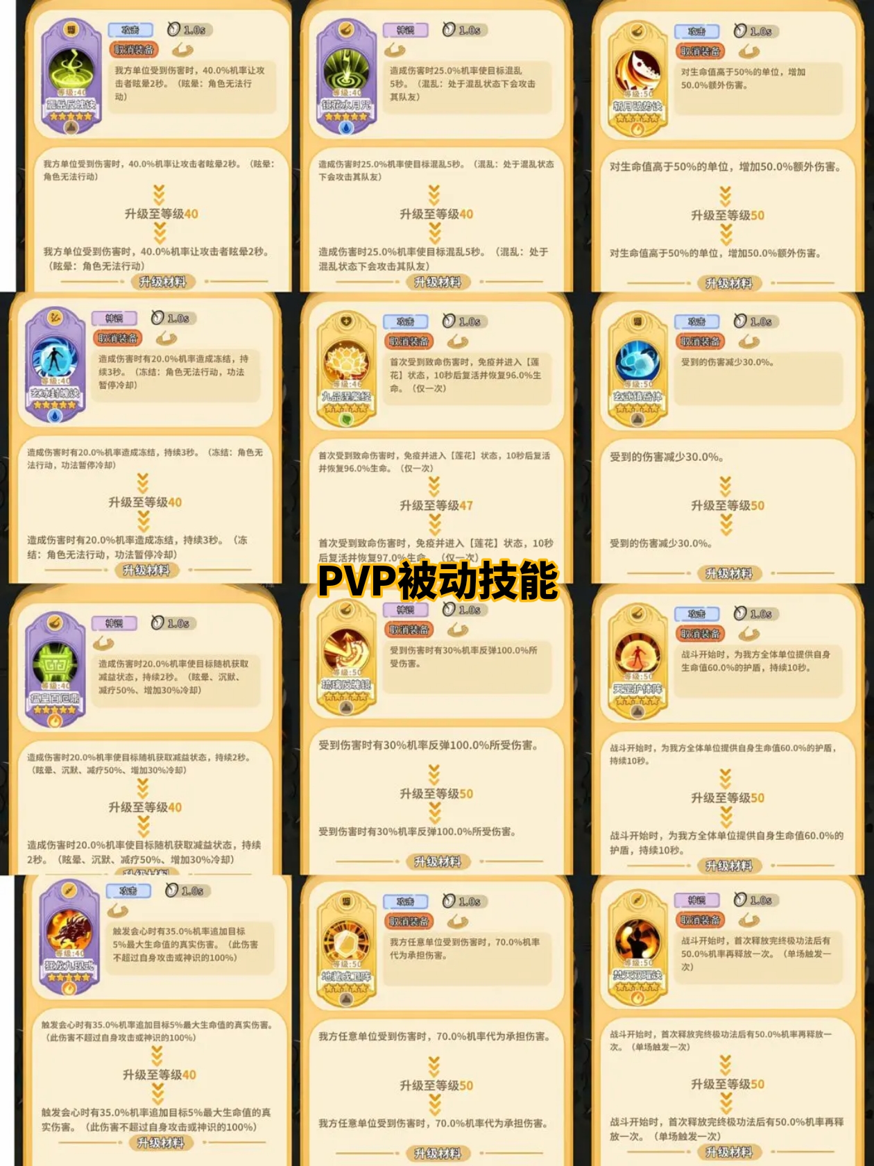 PVP被动技能示意图