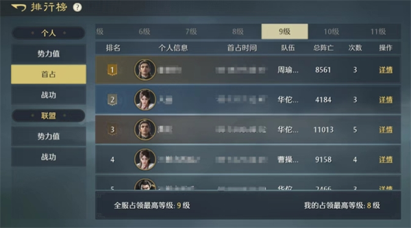 轮地次数示意图