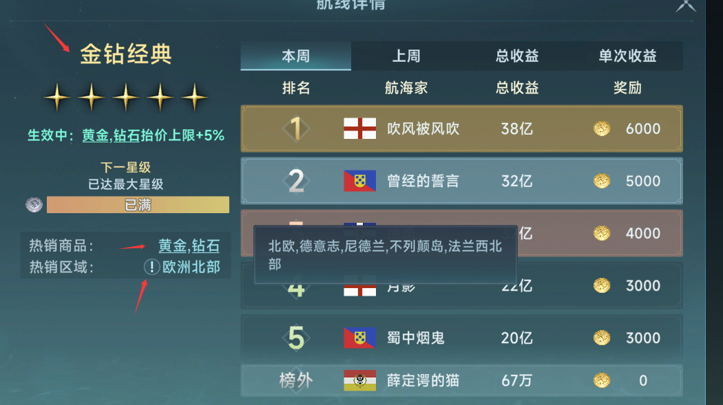 黄金航线查询示意图 (1050×589)