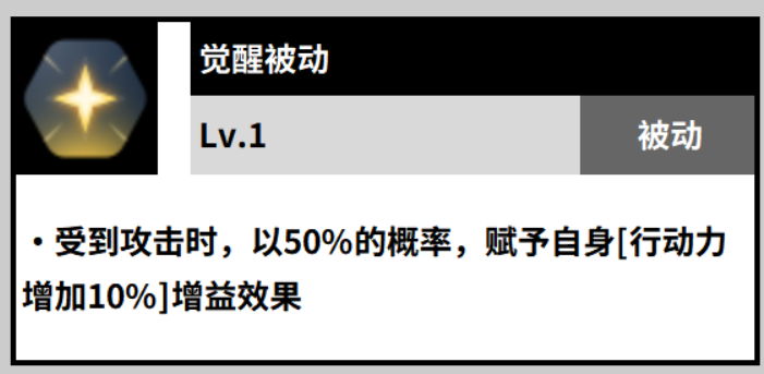 威廉团队增益效果