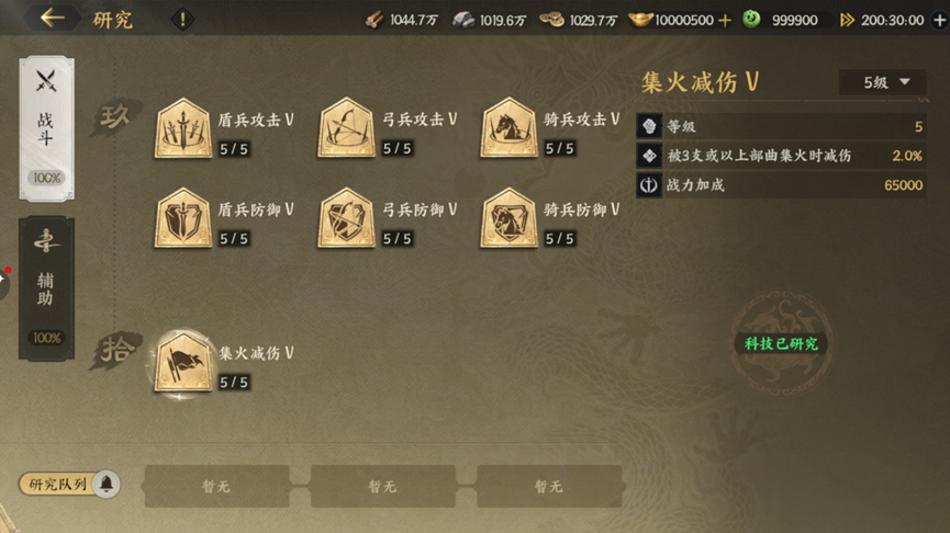科技优先级