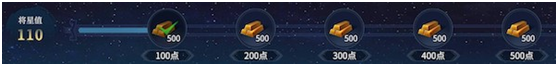 奖励领取界面