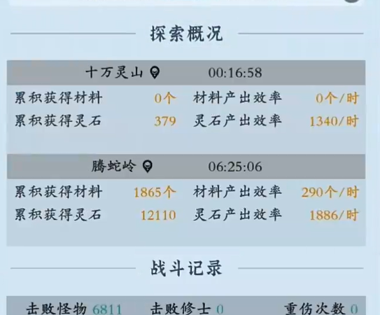 问剑长生副本收益提升攻略及技巧