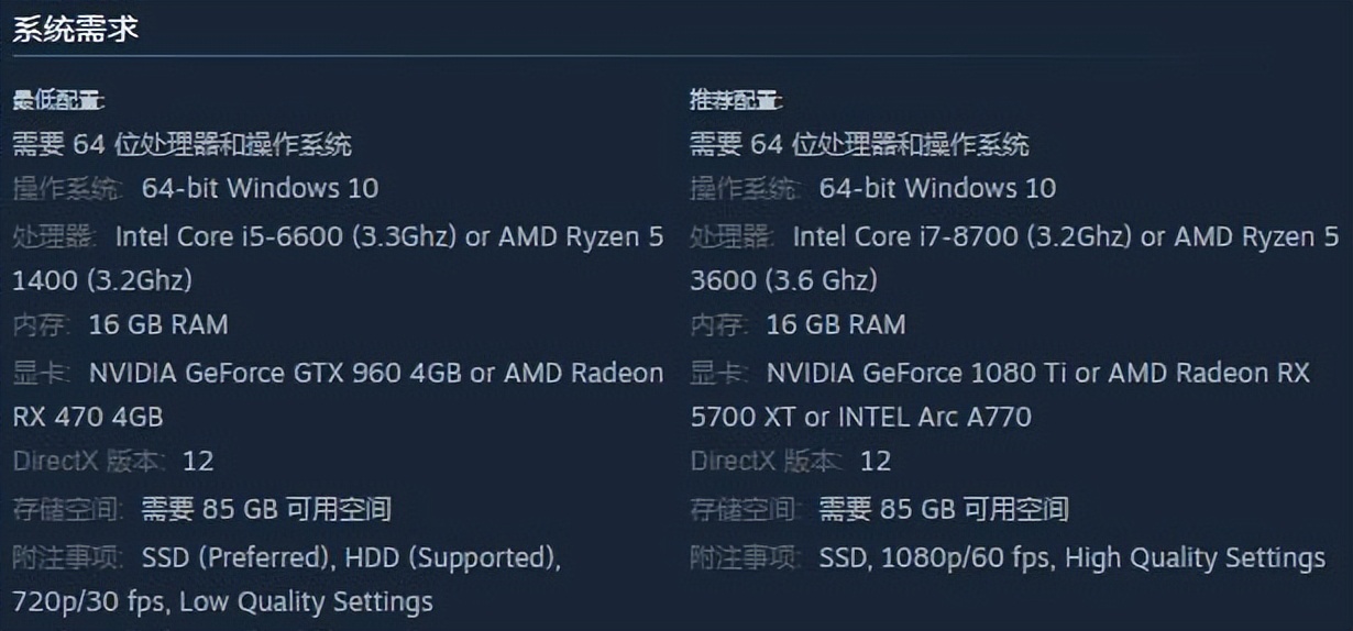 Steam秋促游戏推荐:5款佳作及全攻略分享