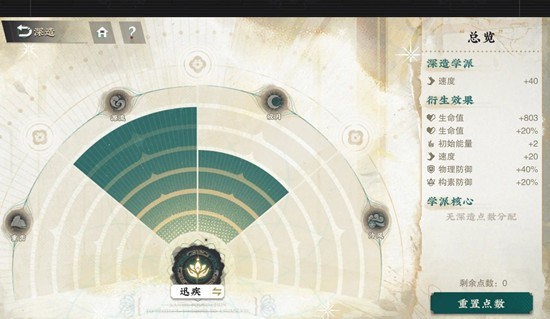 阴山岩画实战搭配示意图