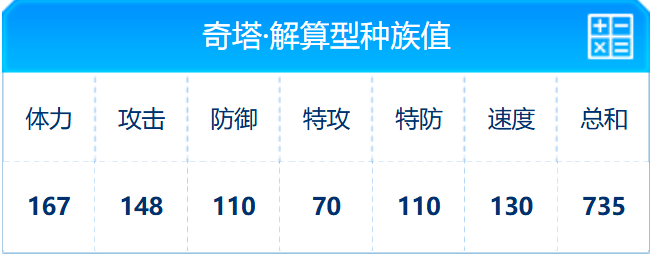 高能撕裂技能示意图