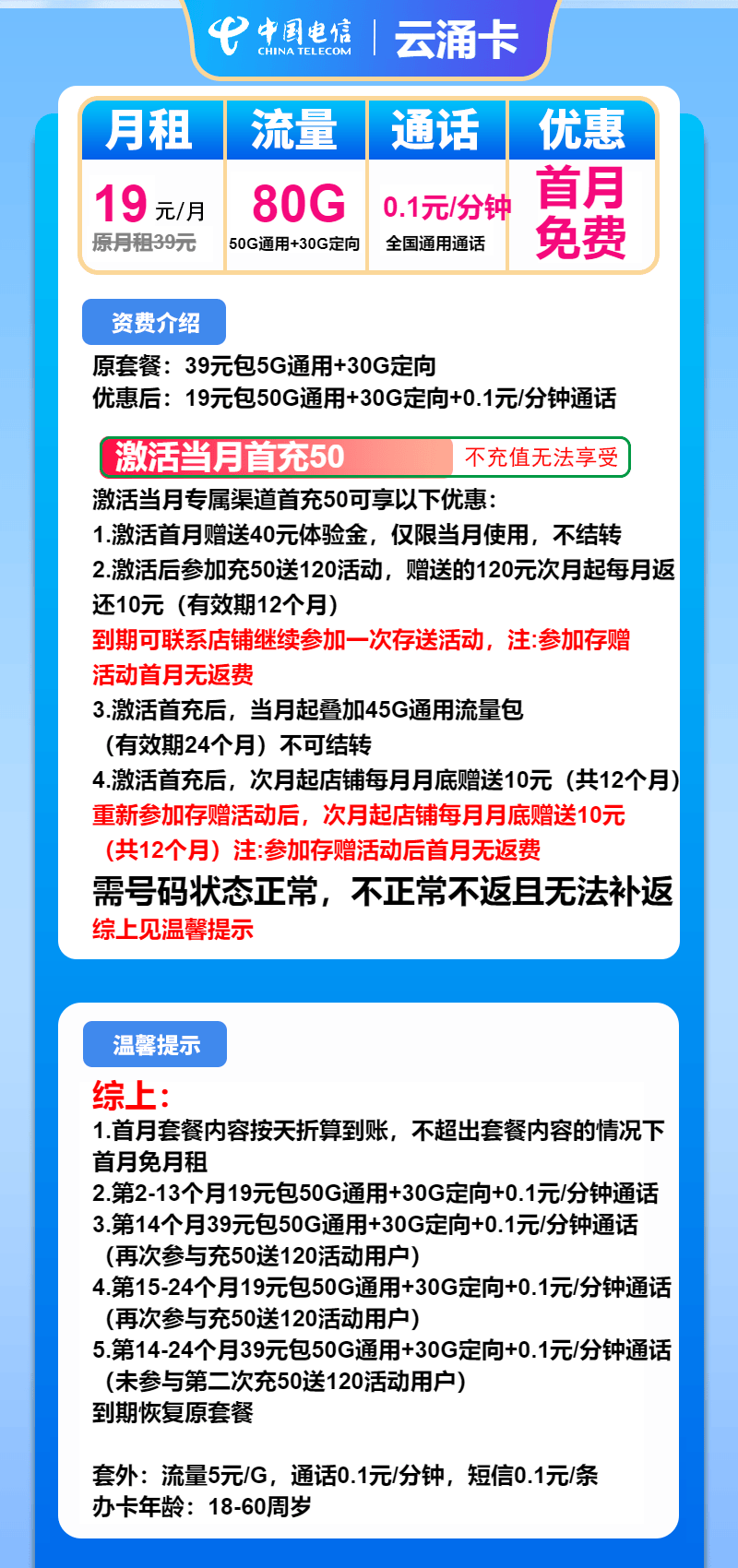 什么电话卡流量多又便宜2021(流量多又便宜的手机卡全攻略)-赫兹号卡网-赫兹通讯