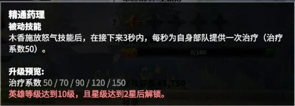 精通药理