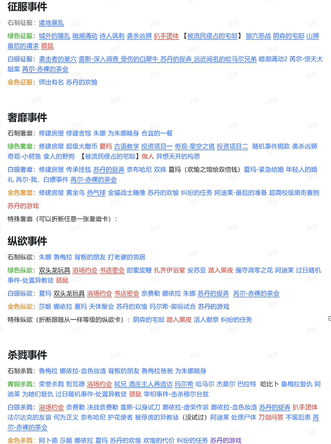 苏丹卡消除示意图