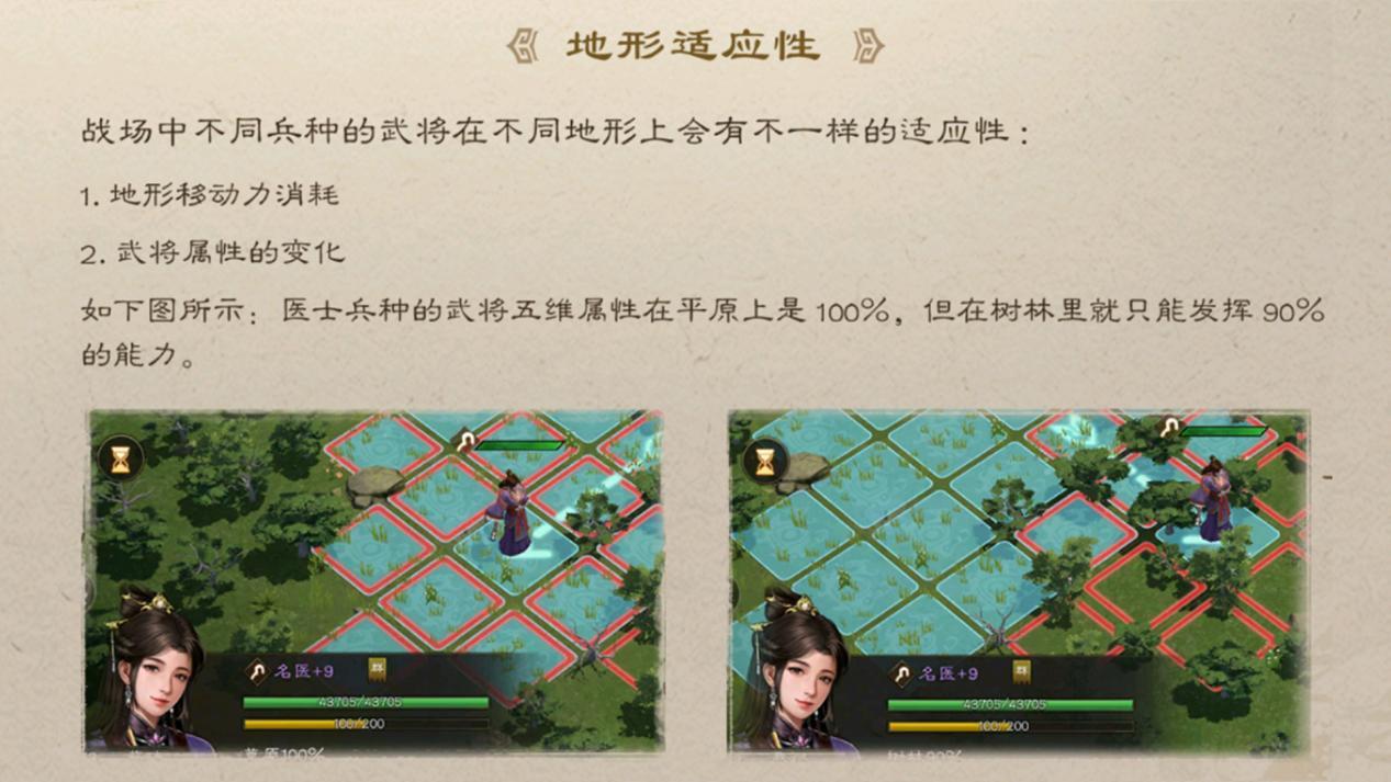 地形战术应用