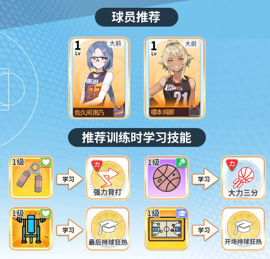通关阵容示例