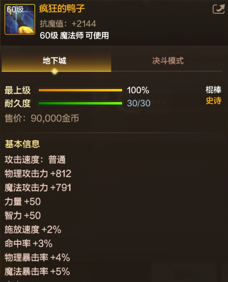 疯狂的鸭子装备图