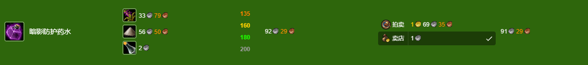 魔兽世界永久60服炼金1-300级冲级全攻略 | 五区红玉圣殿联盟阵营参考