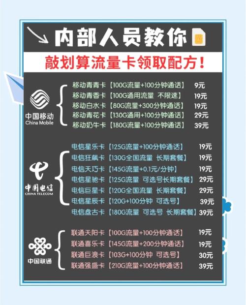 联通19元腾讯大王卡揭秘!快手免流攻略+避坑必看指南-赫兹号卡网-赫兹通讯